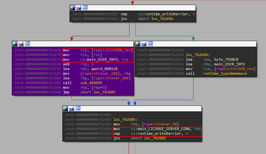 GitHub - roblox-aurora/rbx-log: Structured logging library for Roblox